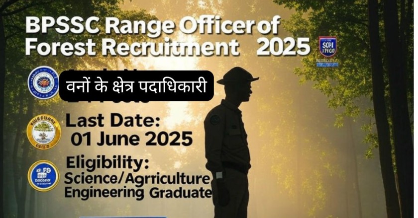 BPSSC Range Officer of Forest Bharthi 2025