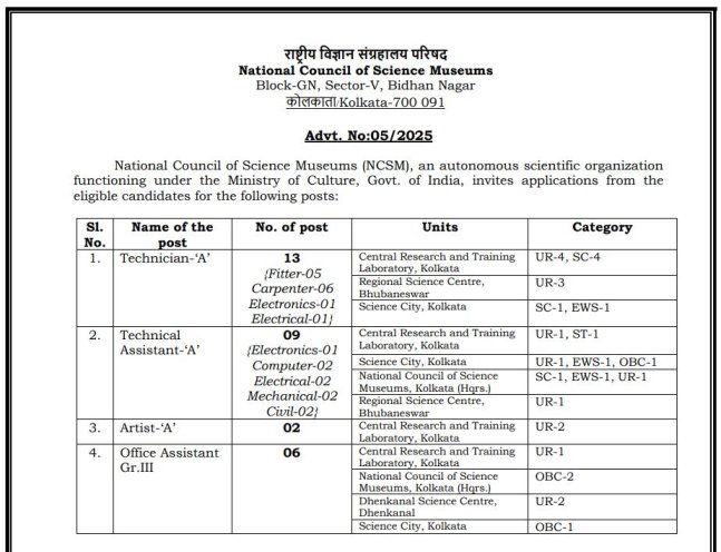 Official Notification NCSM Recruitment 2025