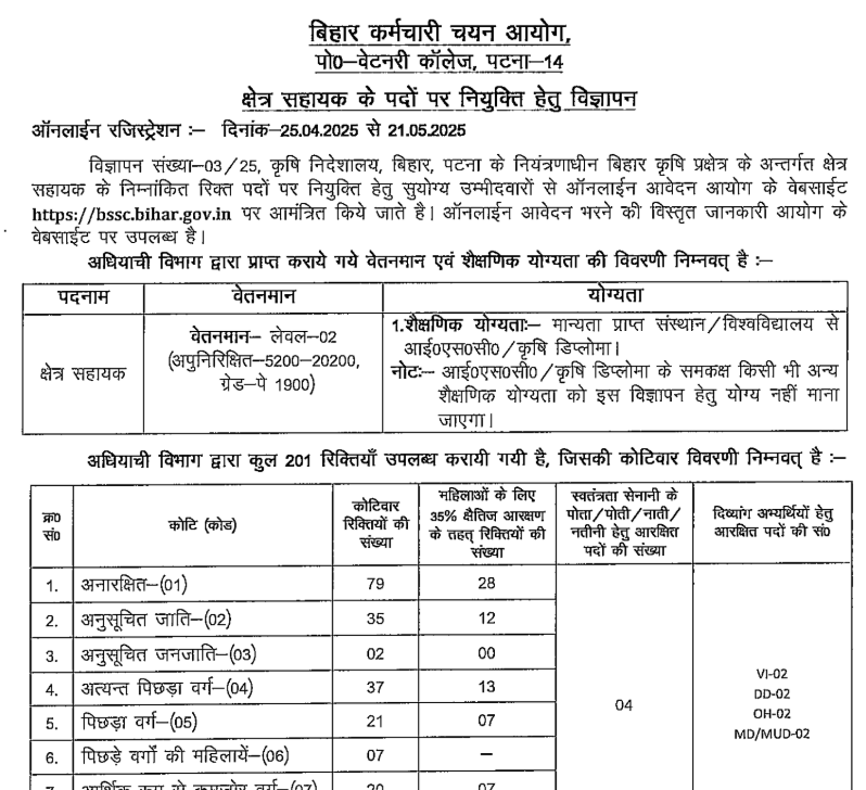 Bihar BSSC Field Assistant 2025 Official Notification