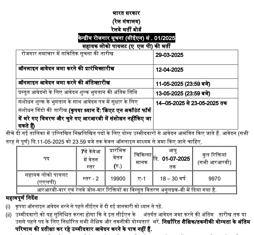 RRB ALP Recruitment Official Notification