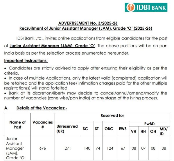 Official Notification IDBI Bank Recruitment 2025