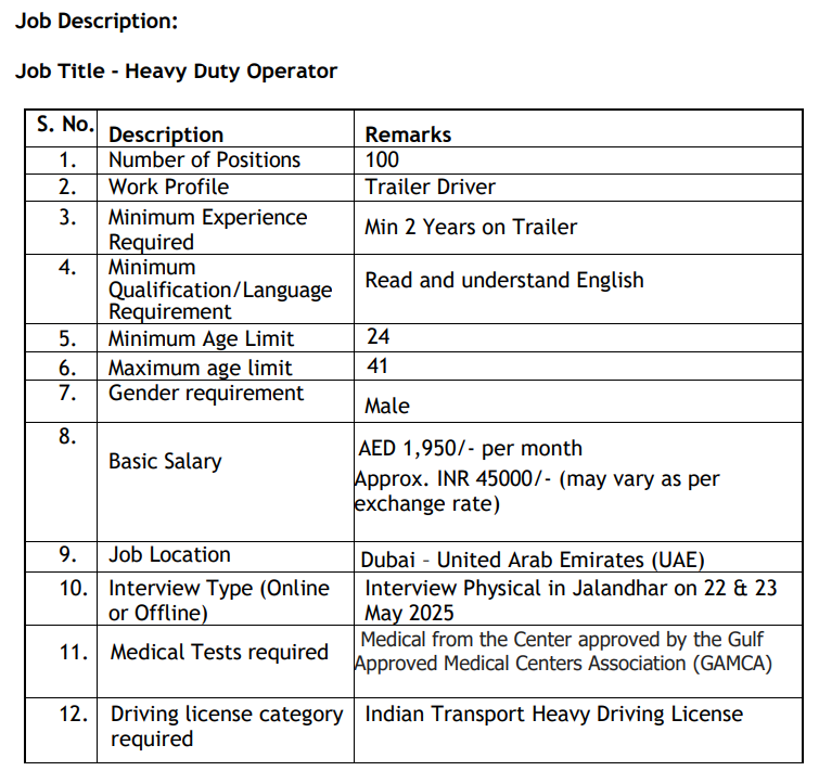 HKRN Heavy Duty Operator Job