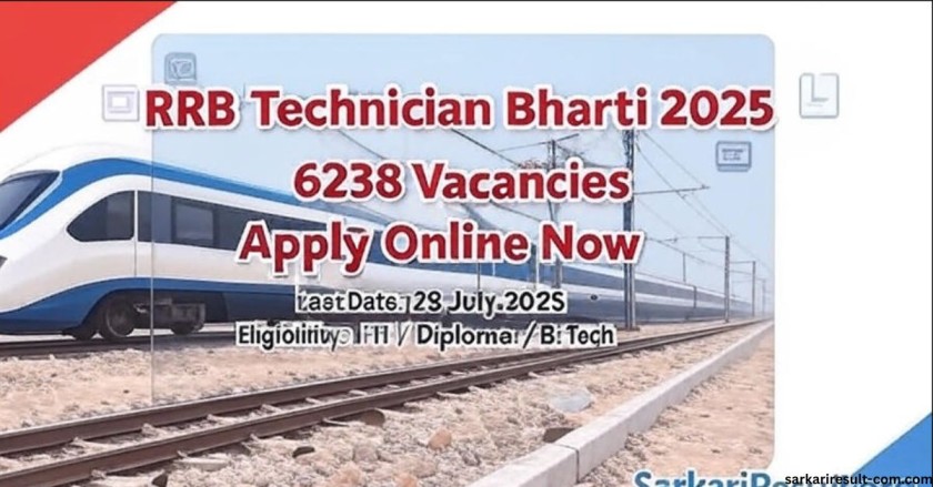 RRB Technician Recruitment 2025