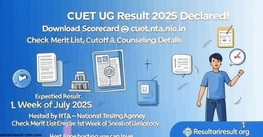 CUET UG Result 2025