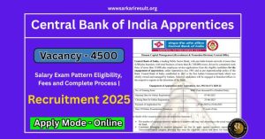 Central Bank of India Apprents Bharthi 2025