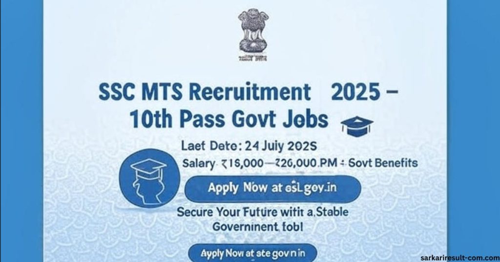 SSC MTS Recruitment 2025