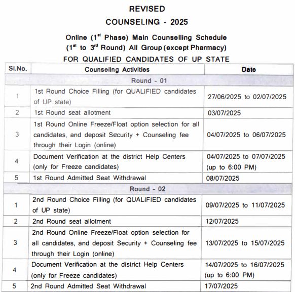 UP Polytechnic JEECUP Counseling 2025