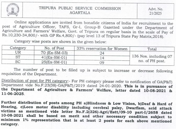 TPSC Agriculture Officer Recruitment 2025