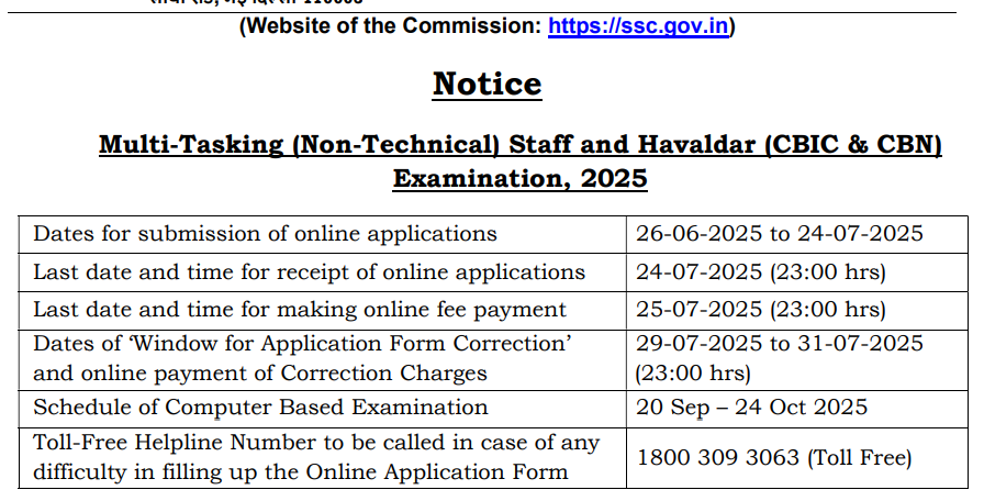 Official Notification SSC MTS 2025 Bharti