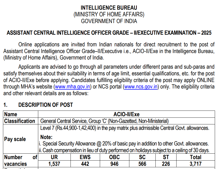 Official Notification IB ACIO Bharti 2025