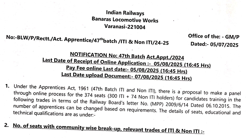 Official Notification BLW Indian Railways Apprentice Recruitment 2025
