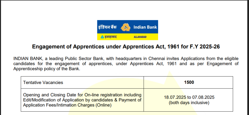 Official Notification Indian Bank Apprentice Recruitment 2025