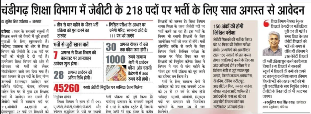 Notification Paper Chandigarh JBT Bharti 2025