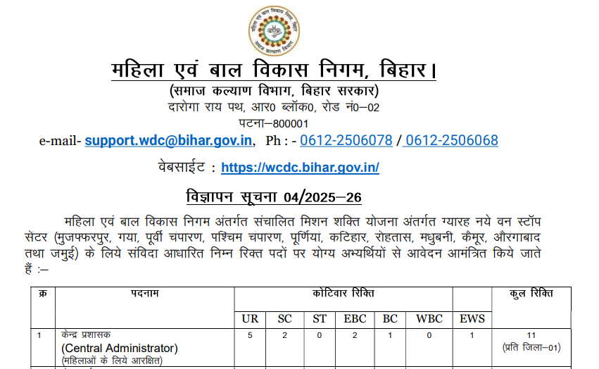 Official Nottification WCDC Bihar Recruitment 2025