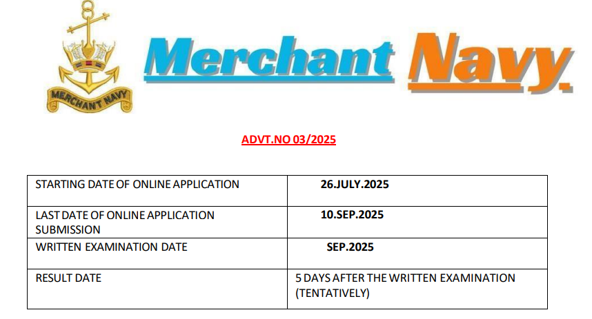 Official Notification Merchant Navy Bharti 2025