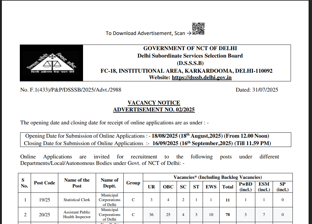 Official VACANCY NOTICE
ADVERTISEMENT NO. 02/2025