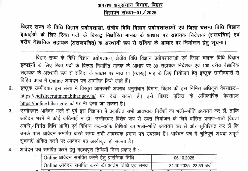 Official Notification Bihar Police CID Bharti 2025