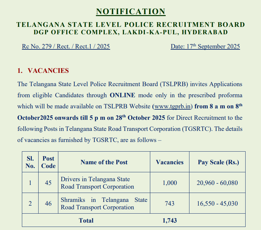 Official Notification TSLPRB Drivers Shramiks Recruitment 2025