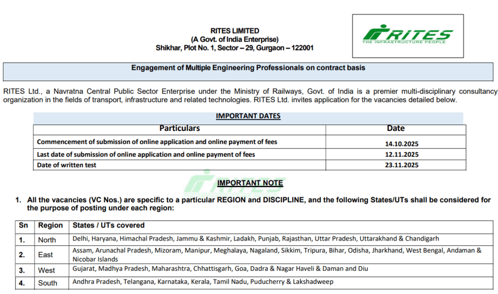 Official Notification RITES Senior Technical Assistant Bharti 2025
