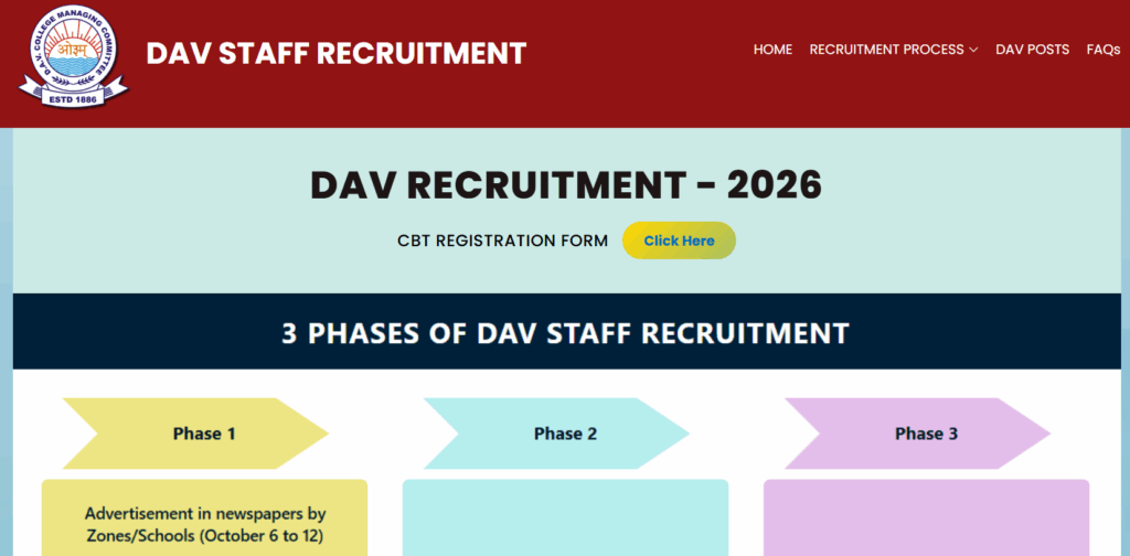 Official Website DAV Schools Recruitment 2025