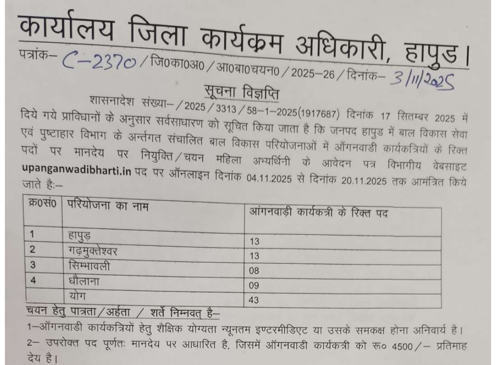 Official Notification UP Anganwadi Bharti 2025