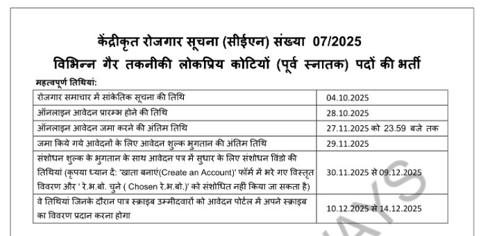 official  notification RRB NTPC Inter Level Recruitment 2025